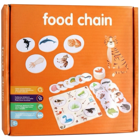 Food Chain — Nature Explorer Game