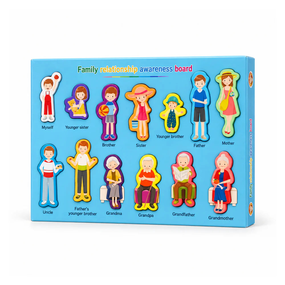 Family relationship awareness board with a wooden figure for each relative, from grandparents and parents to brothers, sisters and uncles, each named in English