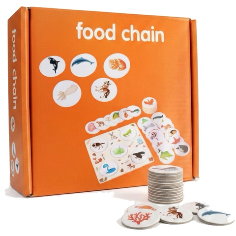 Food Chain — Matching Discs Game