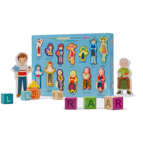 My Family — Learning Board